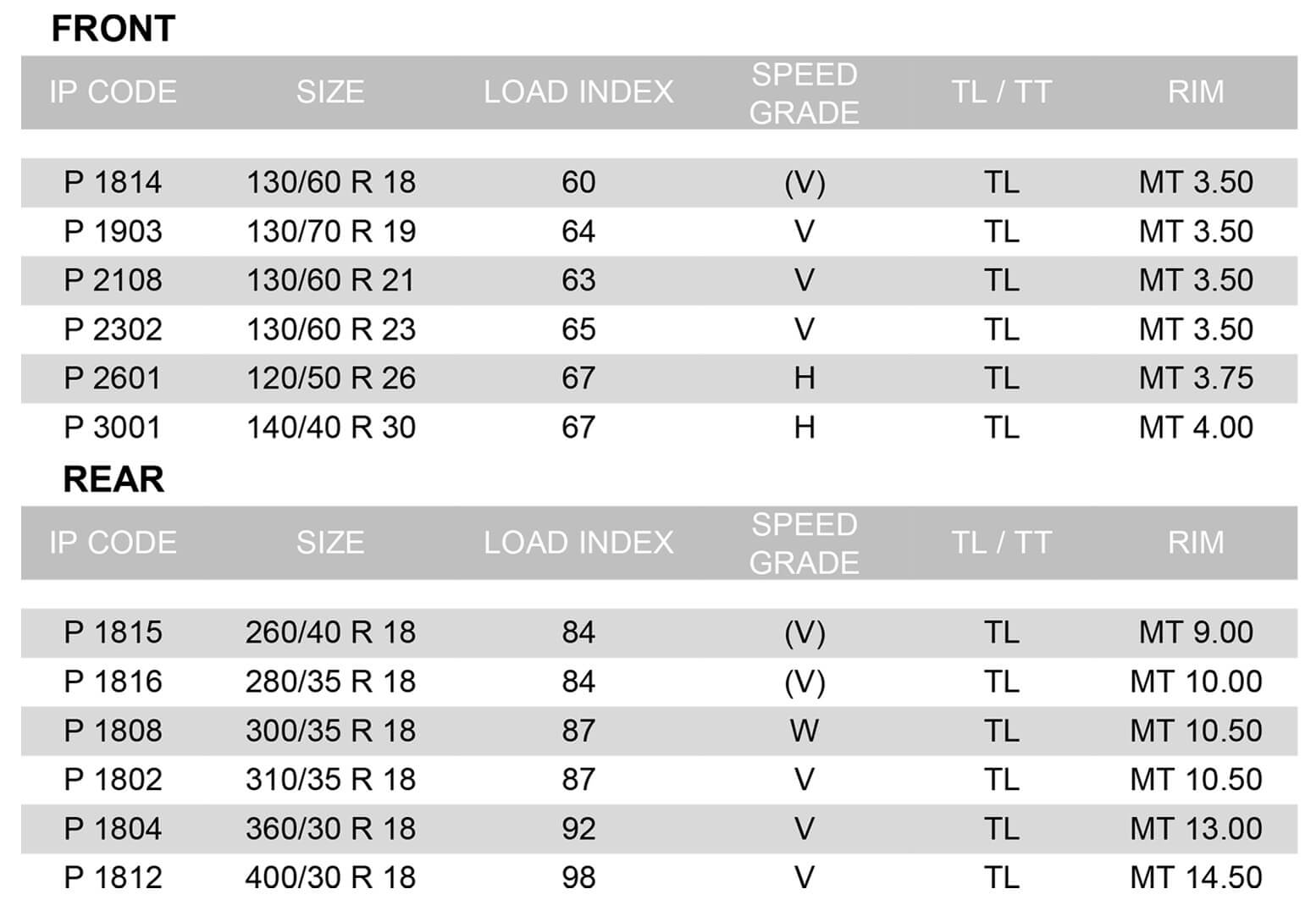 Kingtyre K99 Harley tires size options for front and rear wheels