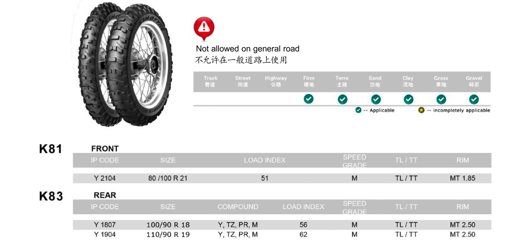 Technical specifications of Kingtyre K81 K83 off-road motorcycle tires